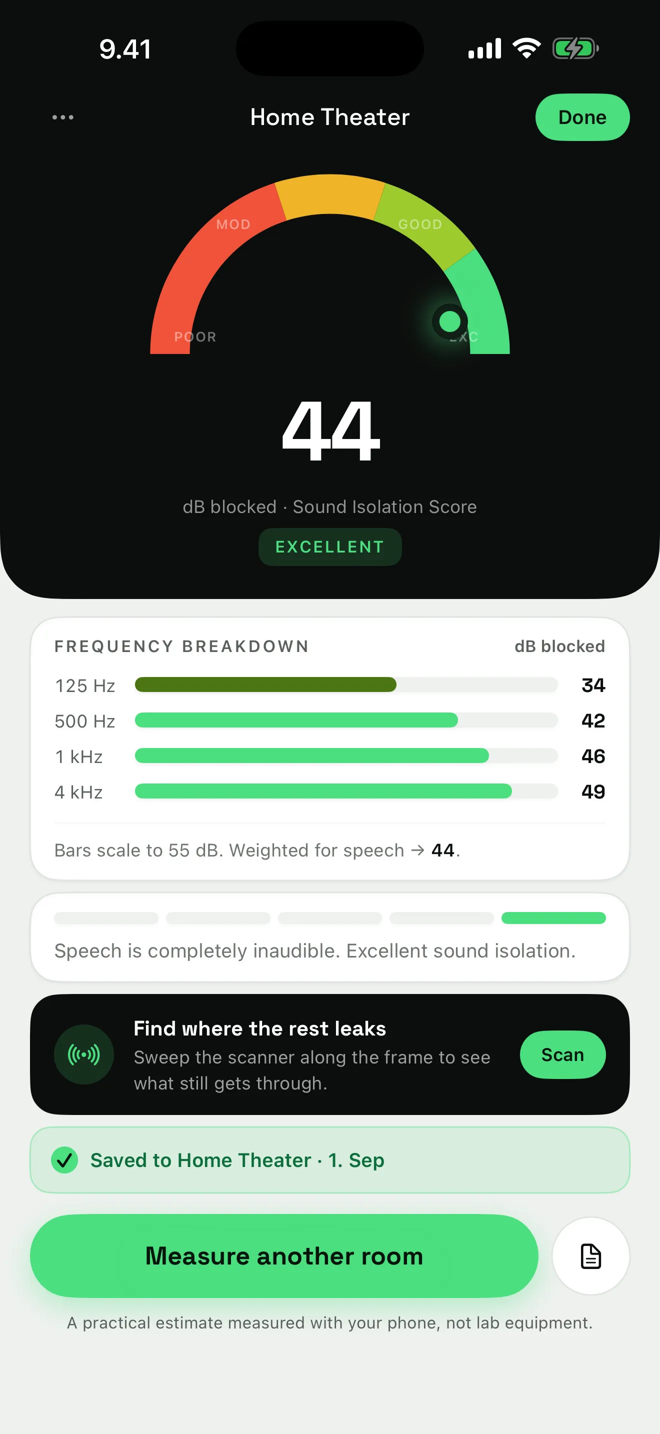 Result detail for a home theater door scoring 44, with the four-tone breakdown