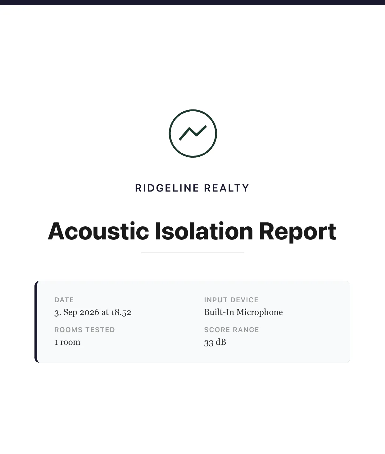Report cover branded for Ridgeline Realty, showing date, input device, rooms tested and score range